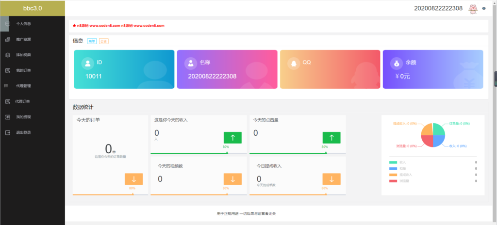 图片[4]-【钻石会员免费】最新版付费视频打赏程序源码 多模板+全新UI 带包天+可扣量+代理 非云赏V系列-源码博士