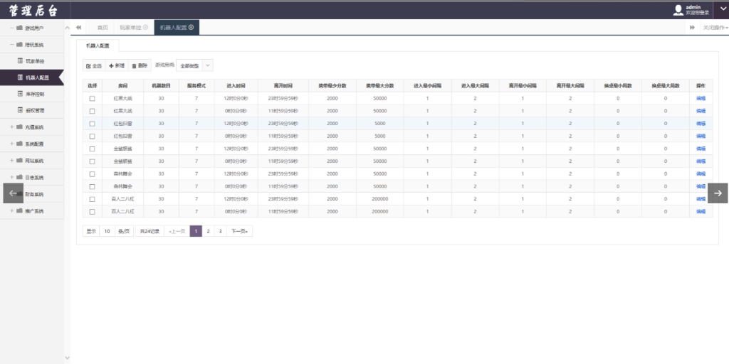 图片[30]-【钻石会员198】微星系列万国娱乐切换UI版本-源码博士