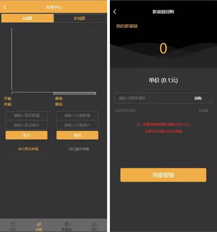 图片[3]-【钻石会员免费】全开源新富区块链/矿机/区块链交易认筹源码/自带交易/带众筹/理财源码-源码博士