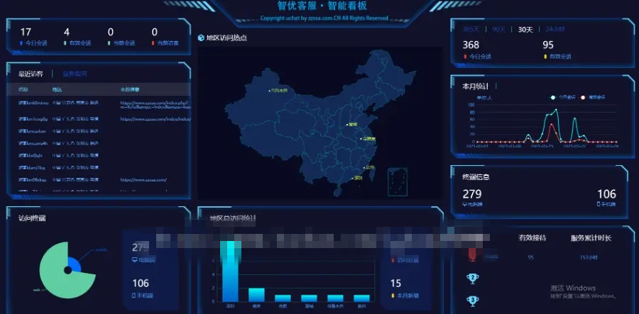 图片[6]-【钻石会员免费】智优客服2.0源码|多语言客服|Saas客服|多商-源码博士