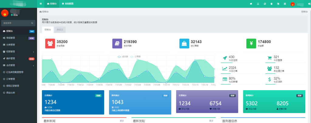 图片[3]-【钻石会员免费】H5红包互换源码 免公众号+对接支付完美营运 附视频教程-源码博士