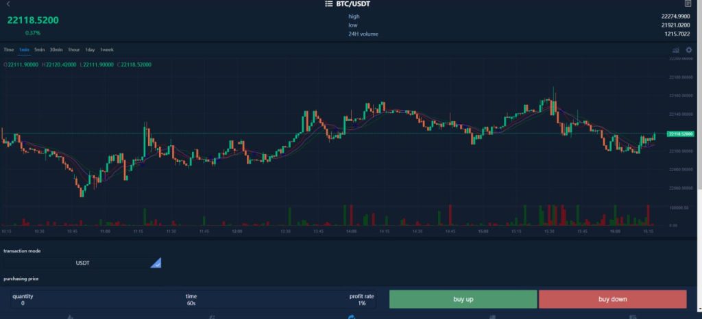【钻石会员免费】区块链交易所源码 带搭建安装教程-源码博士