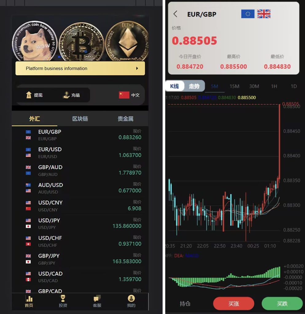 【钻石会员免费】多语言微交易多行情盘PHP源码-源码博士