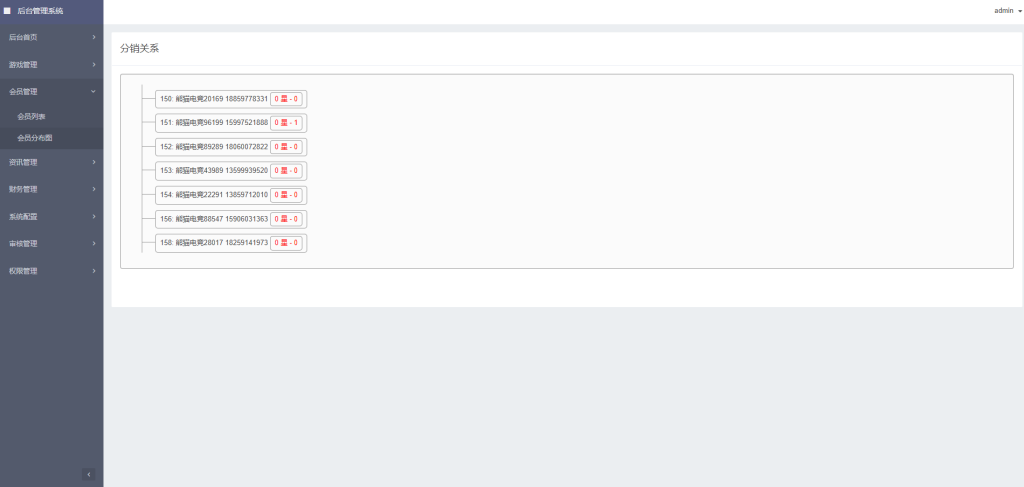 图片[12]-【钻石会员免费】熊猫电竞-赏金电竞-uniapp运营级源码-源码博士
