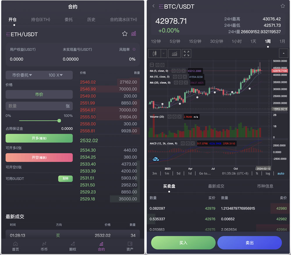【会员免费】AVATRADE多语言交易所/15国语言交易所/合约交易+期权交易+币币交易+申购+矿机+风控/前端wap+pc纯源码/带搭建教程-源码博士
