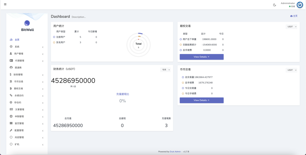 图片[5]-【会员免费】ieWell多语言交易所/15国语言交易所/OTC+永续合约+期权交易+币币交易+秒合约交易+申购+矿机+风控+代理渠道商+教程-源码博士