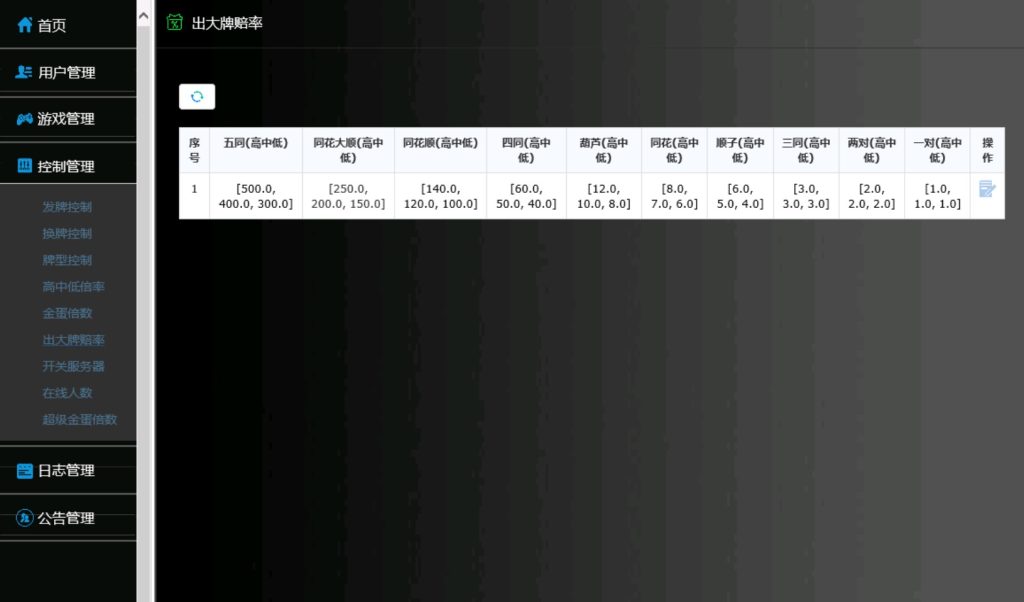 图片[6]-【钻石会员免费】单款ATT連環炮翻牌机-源码博士