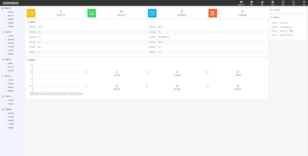 图片[9]-【钻石会员免费】全新二开优化版越南奢侈品商城系统-源码博士