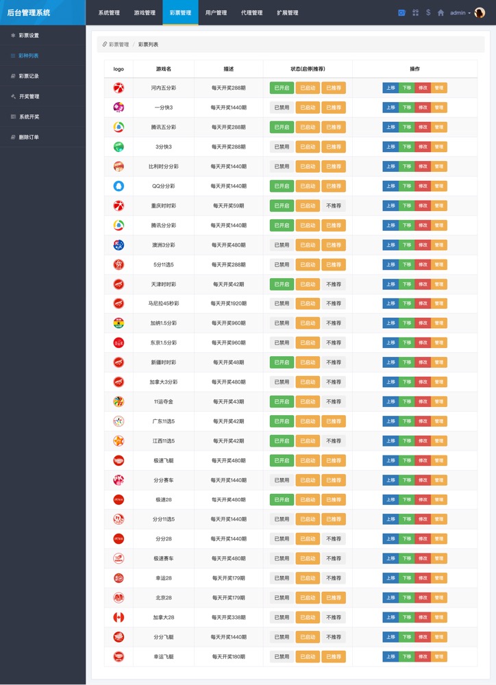 图片[20]-修复版酷睿vue彩票/自动合买发单机器人+追号+完整代理推广-源码博士