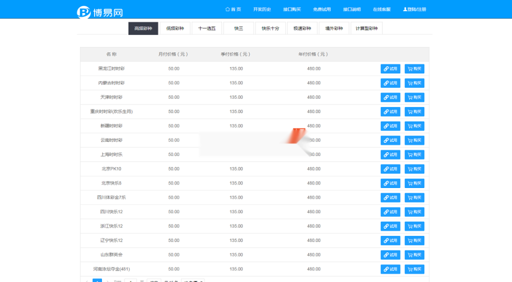 图片[2]-博易开奖网调用平台Xml,Json开奖API数据开彩网采集接口-源码博士