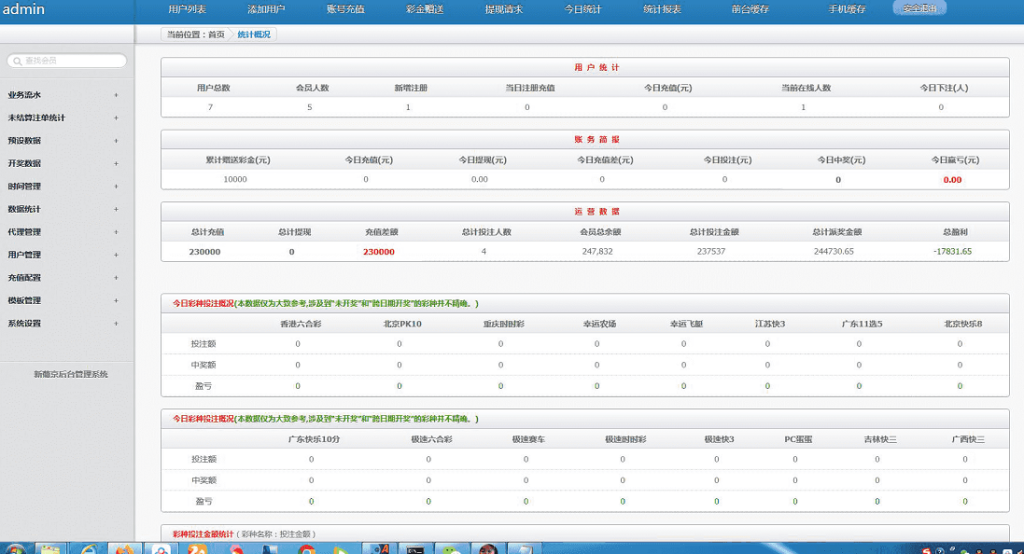 图片[4]-恒达改新葡竞CP【对接NG真人】源码修复已知问题-源码博士