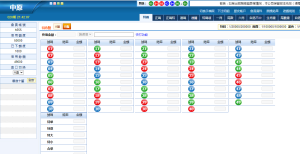 2022版中原六合源码修复生肖,赔率差,增加改包-源码博士