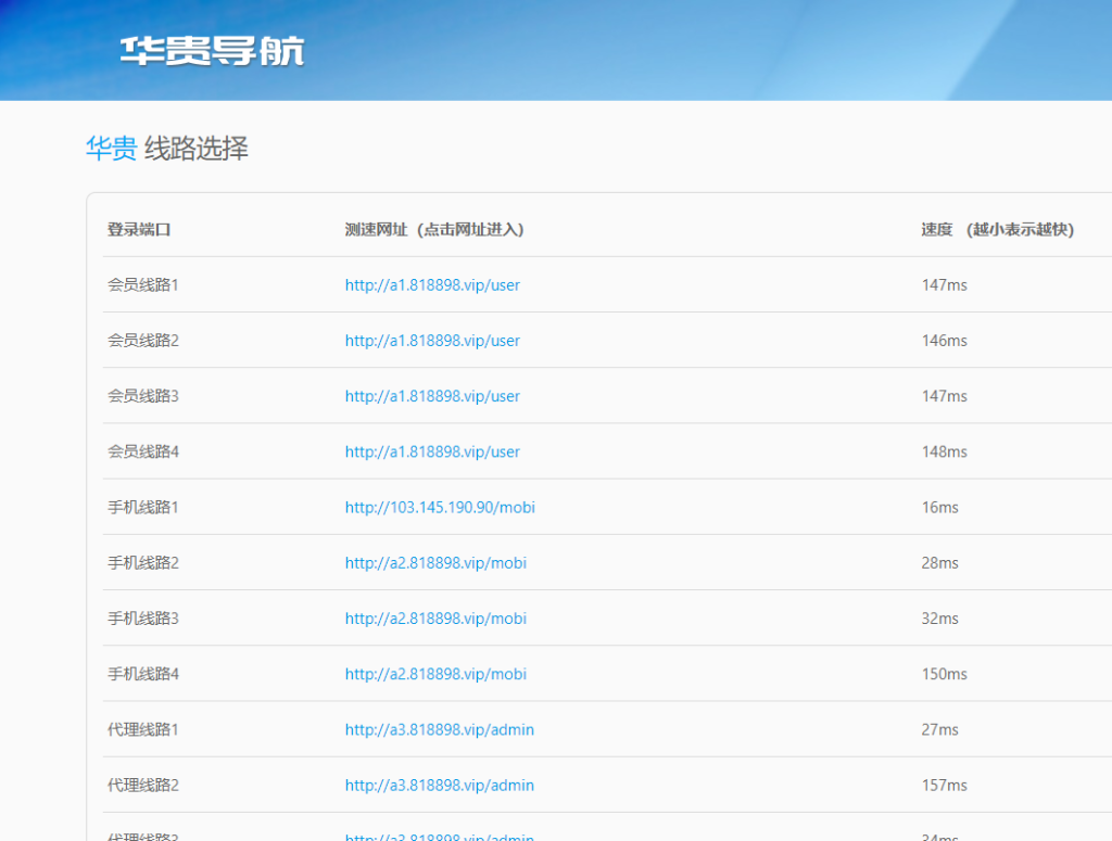 图片[2]-全新版SG138信用盘,仿双赢迪士尼系统,带预设开奖结果,全源无加密,带搭建教程-源码博士