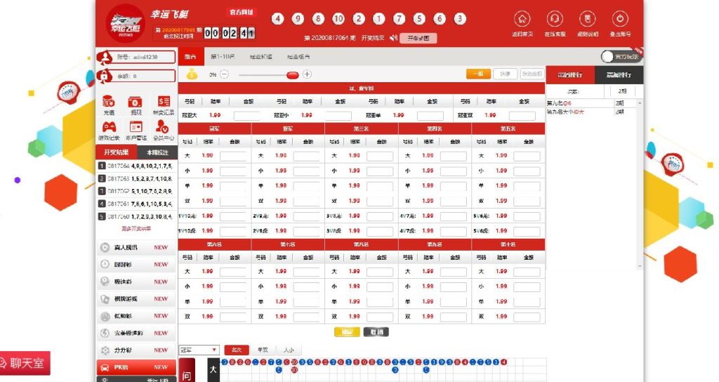 图片[2]-二次开发Java凯盈彩票系统,非其他论坛流通代码777-源码博士