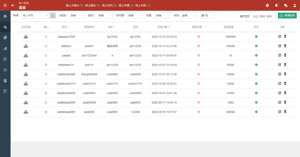 图片[13]-2022年最新运营版皇冠体育系统源码,世界杯足球信用盘口-源码博士