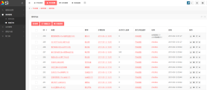 TG淘金网反波胆足球赛事竞猜源码无加密版本内附搭建教程 修复采集-源码博士