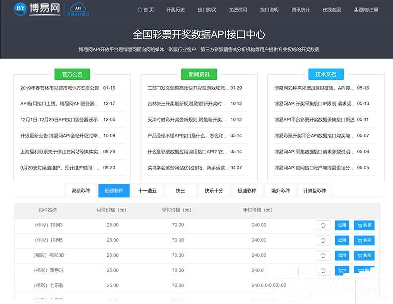仿博易开奖数据API接口提供网站整站源码+对接支付+完整视频教程-源码博士