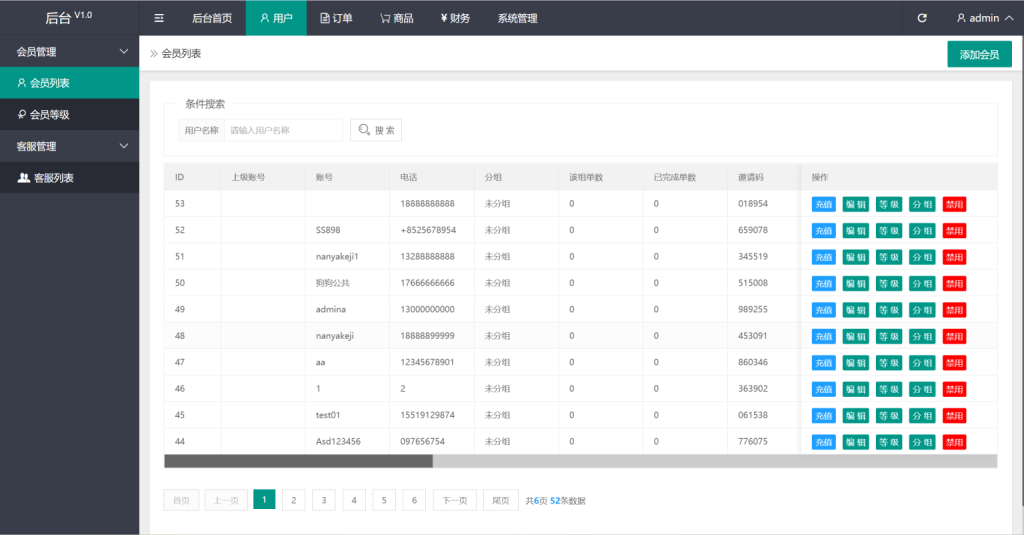 海外爆点游戏/竞猜下注游戏/带聊天室/机器人/BTC充值-源码博士