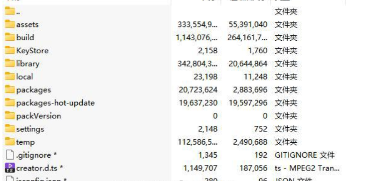 图片[6]-【钻石会员98】藏宝库网狐二开CocosCreator开拓版棋牌源代码下载-源码博士